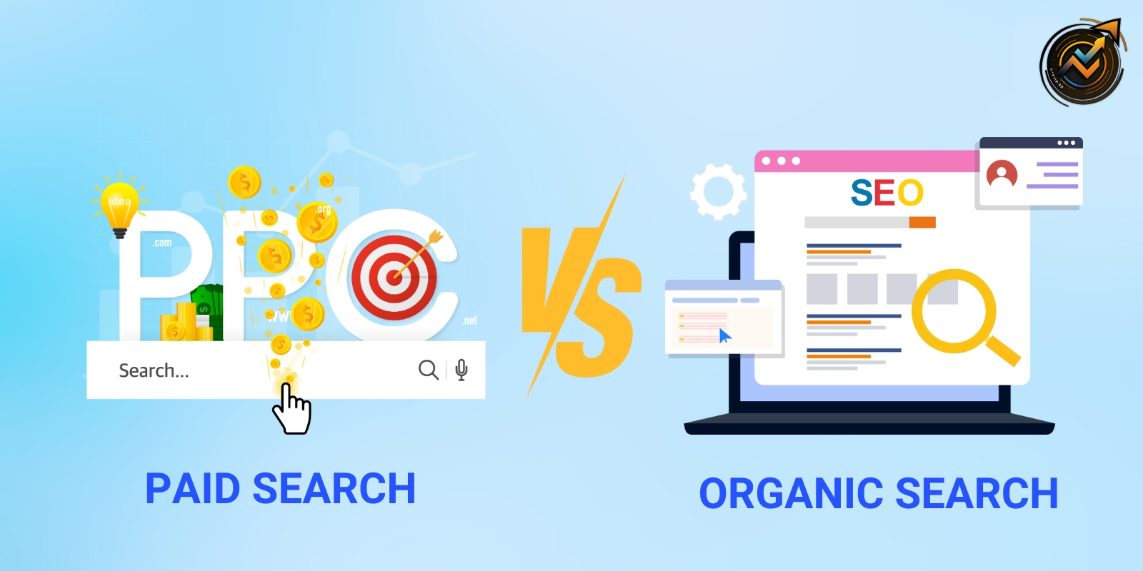 Diferença entre tráfego orgânico e tráfego pago